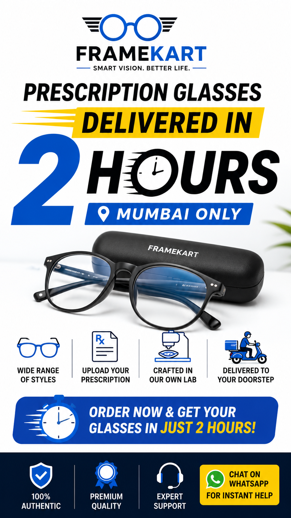 ⚡ Power Glasses in 2 Hours