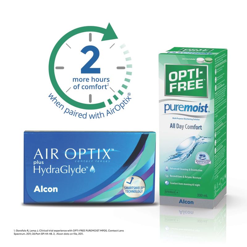 Alcon Air Optix Plus Hydraglyde - Monthly Disposable Contact Lenses ( All power available Pack of 6)